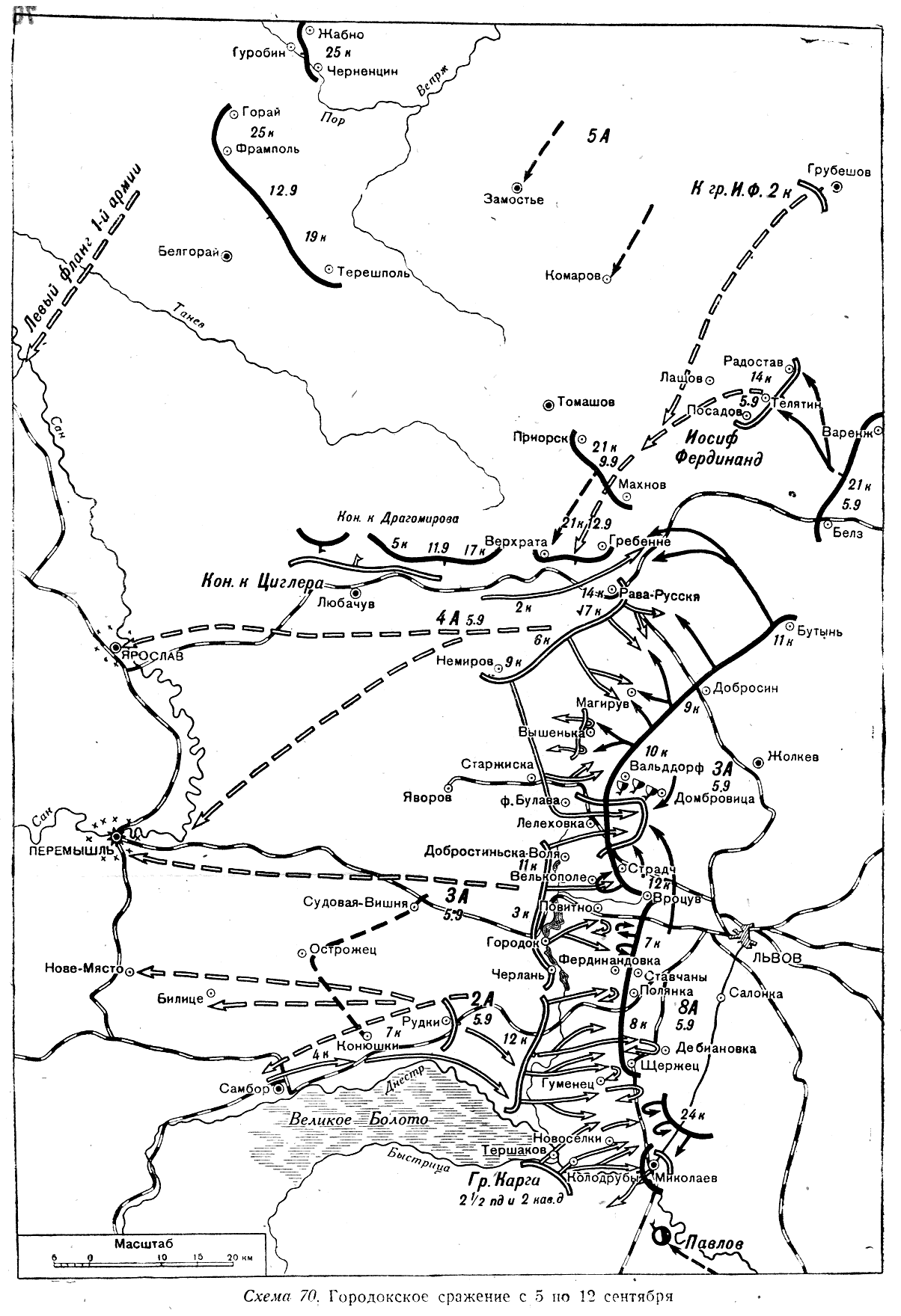 Городокское сражение 5–12 сентября 1914 года, схема 70 Коленковского